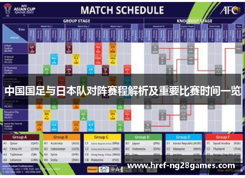 中国国足与日本队对阵赛程解析及重要比赛时间一览