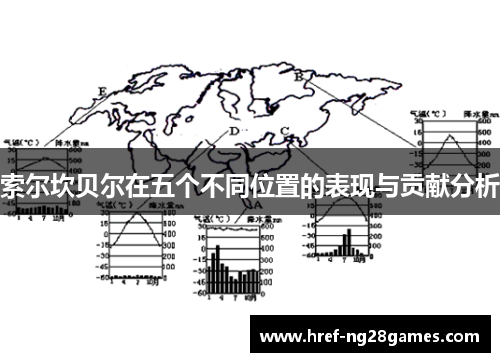 索尔坎贝尔在五个不同位置的表现与贡献分析 索尔坎贝尔在五个不同位置的表现与贡献分析