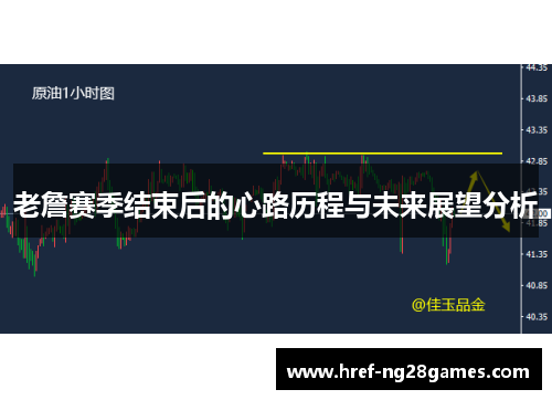 老詹赛季结束后的心路历程与未来展望分析