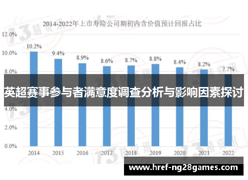 英超赛事参与者满意度调查分析与影响因素探讨
