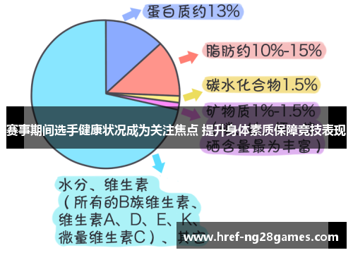 赛事期间选手健康状况成为关注焦点 提升身体素质保障竞技表现