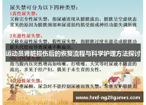 运动员肾脏损伤后的恢复流程与科学护理方法探讨