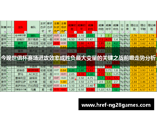 今晚世俱杯赛场进攻效率成胜负最大变量的关键之战前瞻走势分析 今晚世俱杯赛场进攻效率成胜负最大变量的关键之战前瞻走势分析