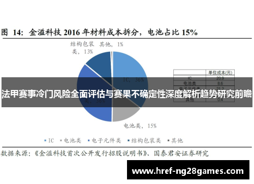 法甲赛事冷门风险全面评估与赛果不确定性深度解析趋势研究前瞻 法甲赛事冷门风险全面评估与赛果不确定性深度解析趋势研究前瞻