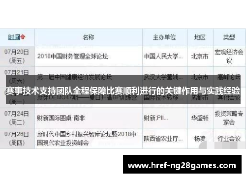 赛事技术支持团队全程保障比赛顺利进行的关键作用与实践经验 赛事技术支持团队全程保障比赛顺利进行的关键作用与实践经验