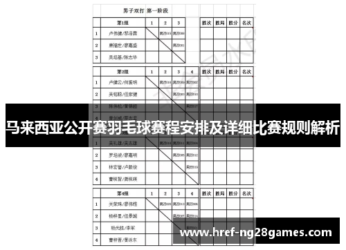 马来西亚公开赛羽毛球赛程安排及详细比赛规则解析